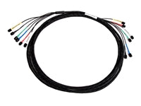 PROCOM 5m ProFin Kabel Kit