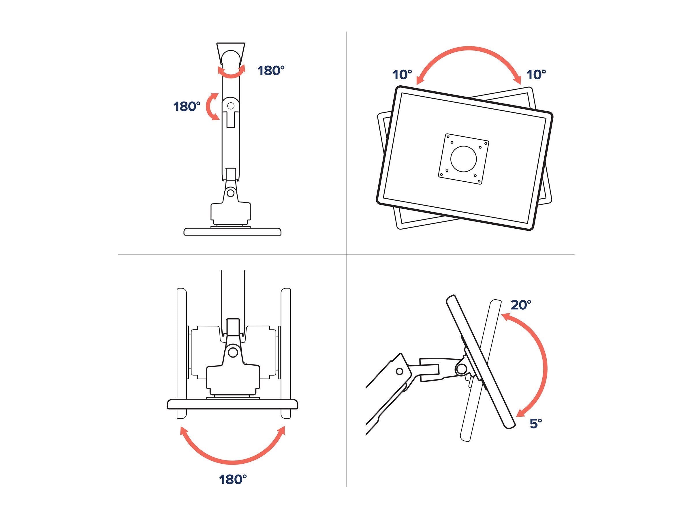 Detailaufnahme der Montagekomponenten des ERGOTRON HX Monitor Arms
