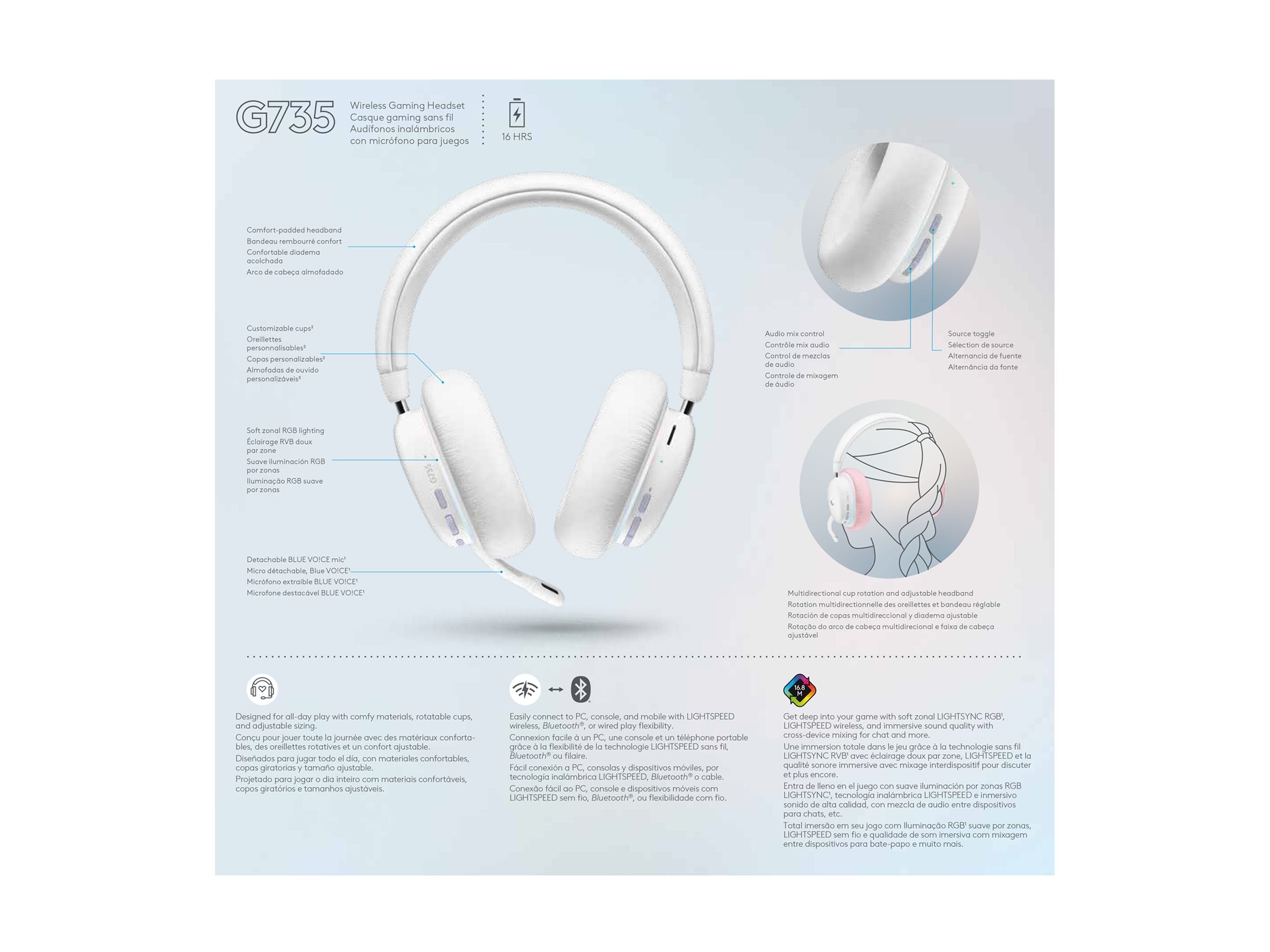 LOGITECH G G735 Headset Vorderansicht