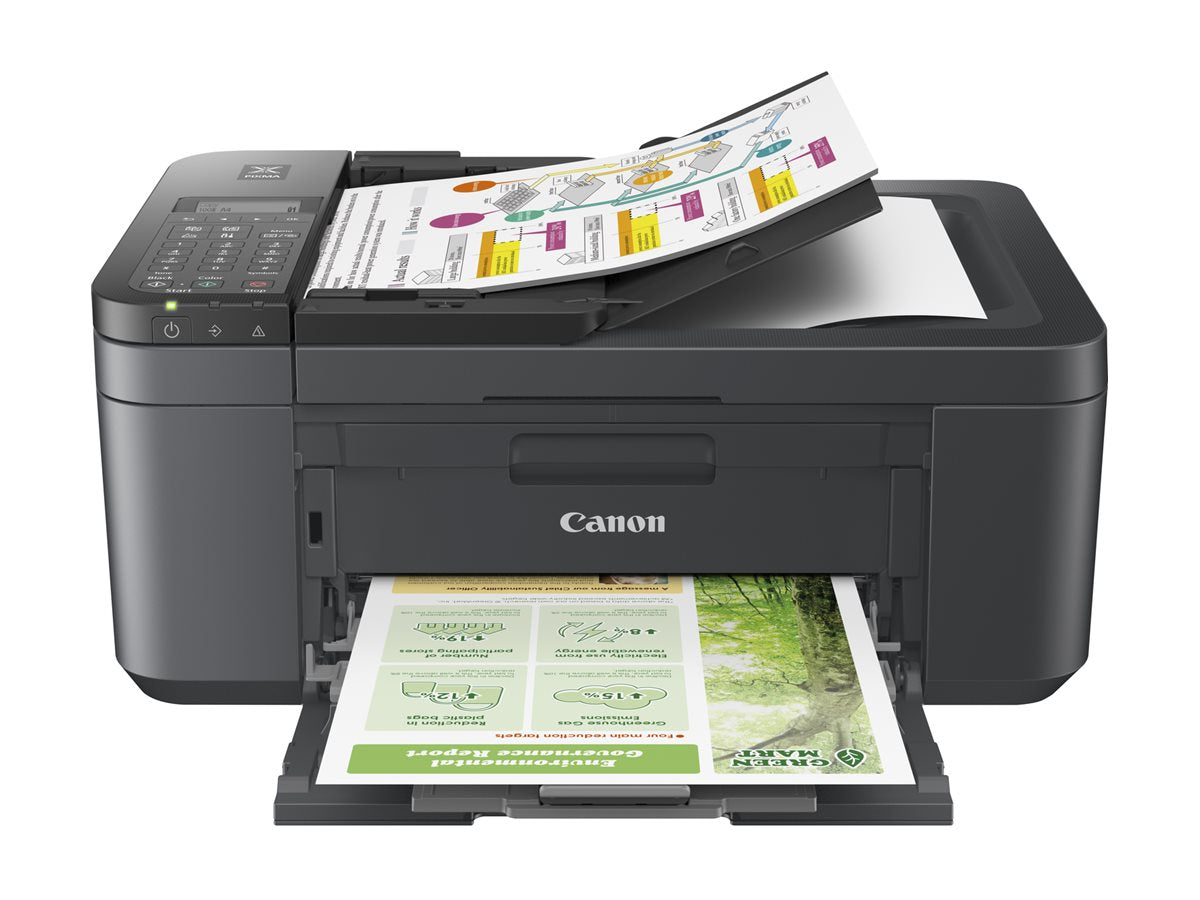 Detailaufnahme der Bedienelemente des CANON PIXMA TR4755i