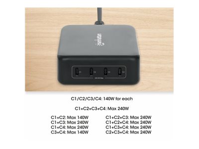 Verpackung der MANHATTAN 4-Port GaN USB Power Delivery-Ladestation PD 3.1