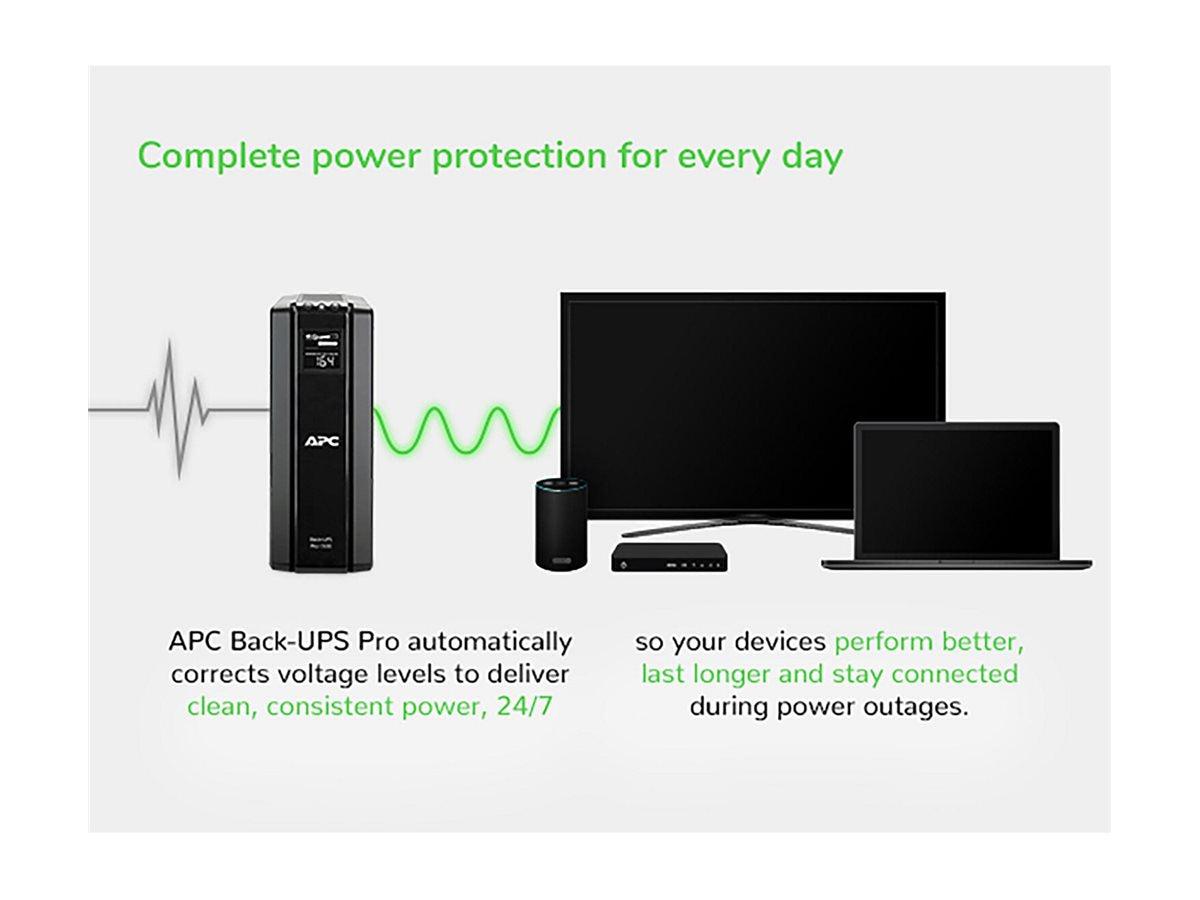 APC Back-UPS Pro Power Saving 1500 120V Seitenansicht