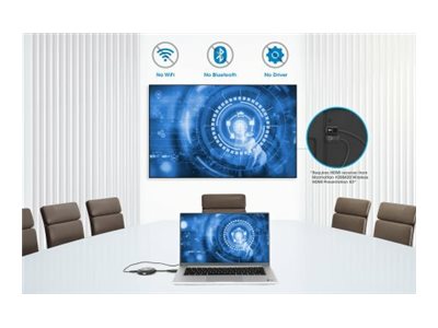 MANHATTAN 1080p Wireless HDMI-Displayadapter mit HDMI-Sendemodul benötigt Empfangsmodul des Wireless HDMI-Präsentationssets 208420