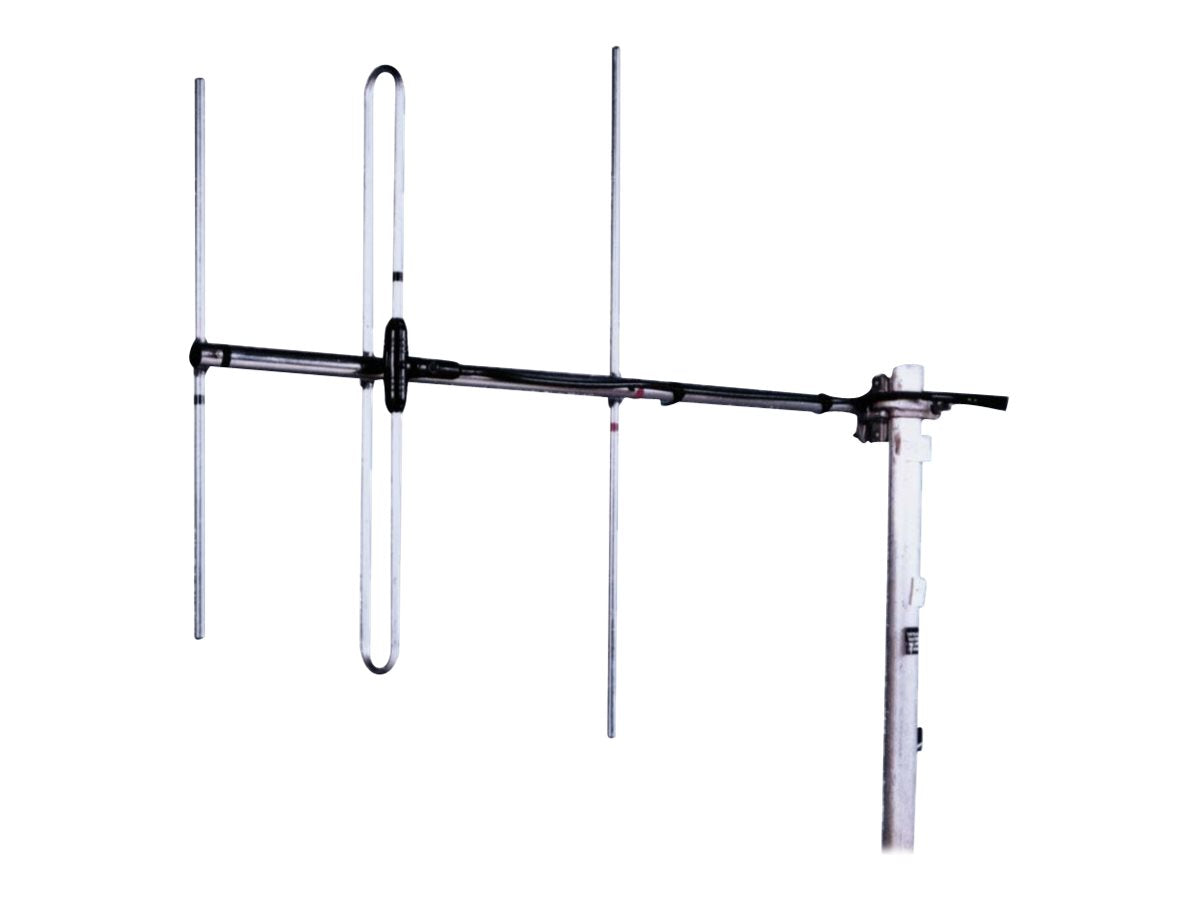 PROCOM 3-Element Yagi-Antenne Vorderansicht