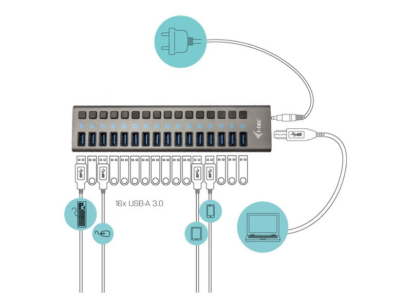 I-TEC USB 3.0 Charging HUB 16port Verpackung
