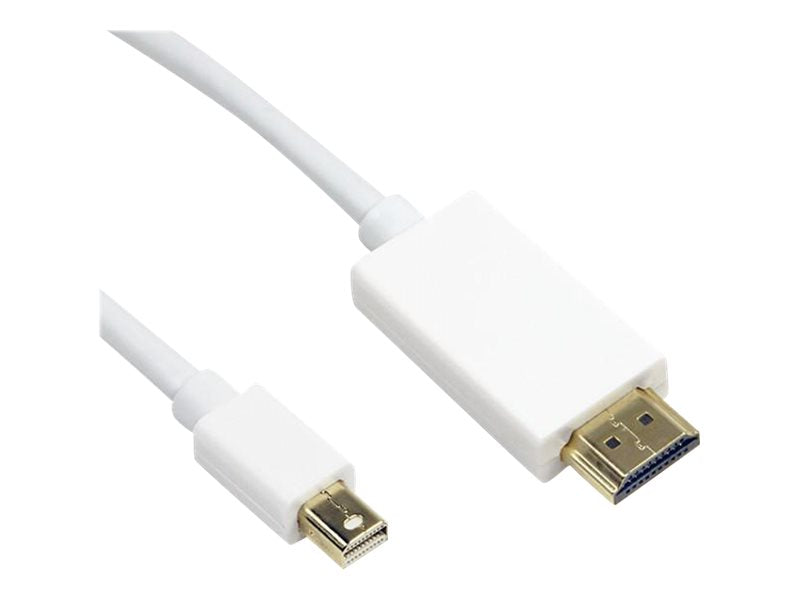 TECHLY Mini-DisplayPort Thunderbolt Anschlusskabel auf HDMI 2m Verpackung