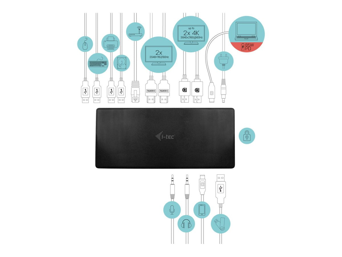 I-TEC USB-C Quattro Display Docking Station Detailansicht der Anschlüsse