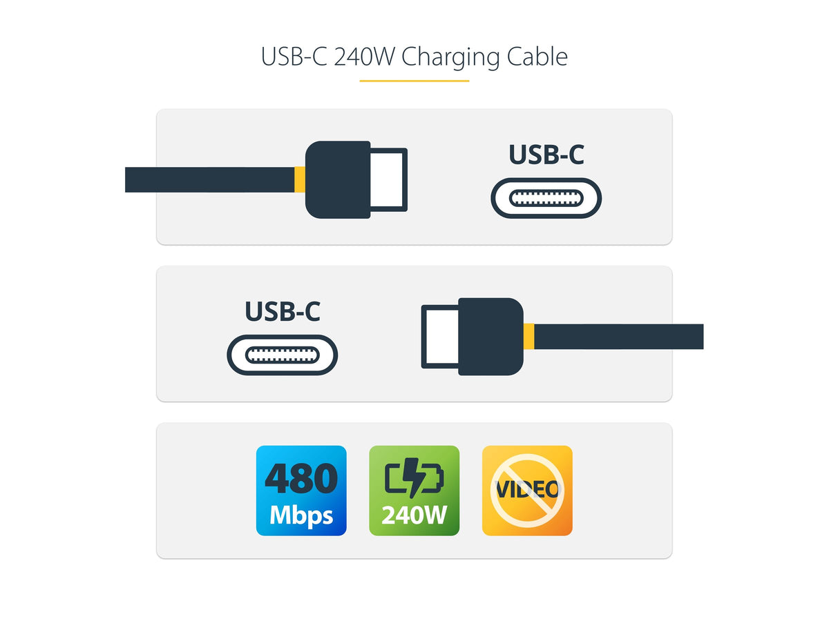 STARTECH.COM 4meter USB-C Ladekabel USB-IF zertifiziert USB C Schnellladekabel 240W PD EPR USB C 2.0 Laptop-Ladekabel